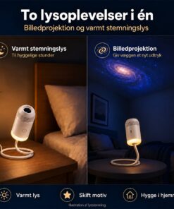 Varmt stemningslys og billedprojektion med linsen rettet mod galaksen på væggen