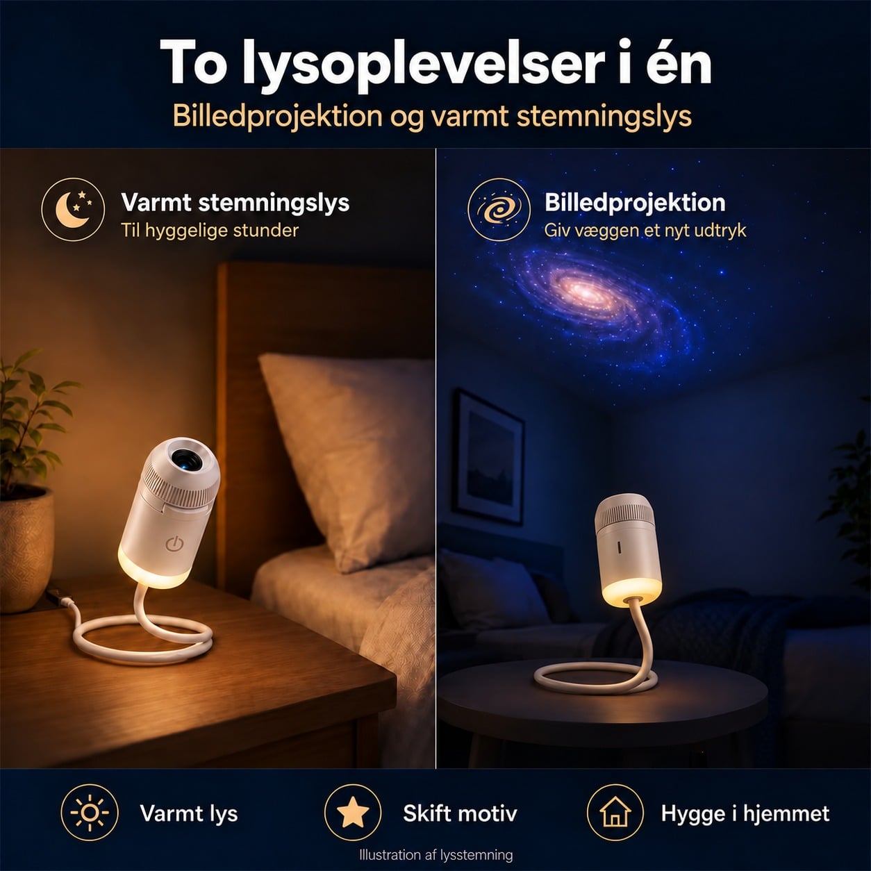 Varmt stemningslys og billedprojektion med linsen rettet mod galaksen på væggen